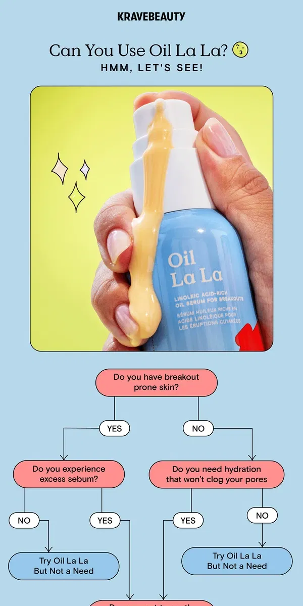 Email from KraveBeauty. "Wait, Do I Need Oil La La 🤔"