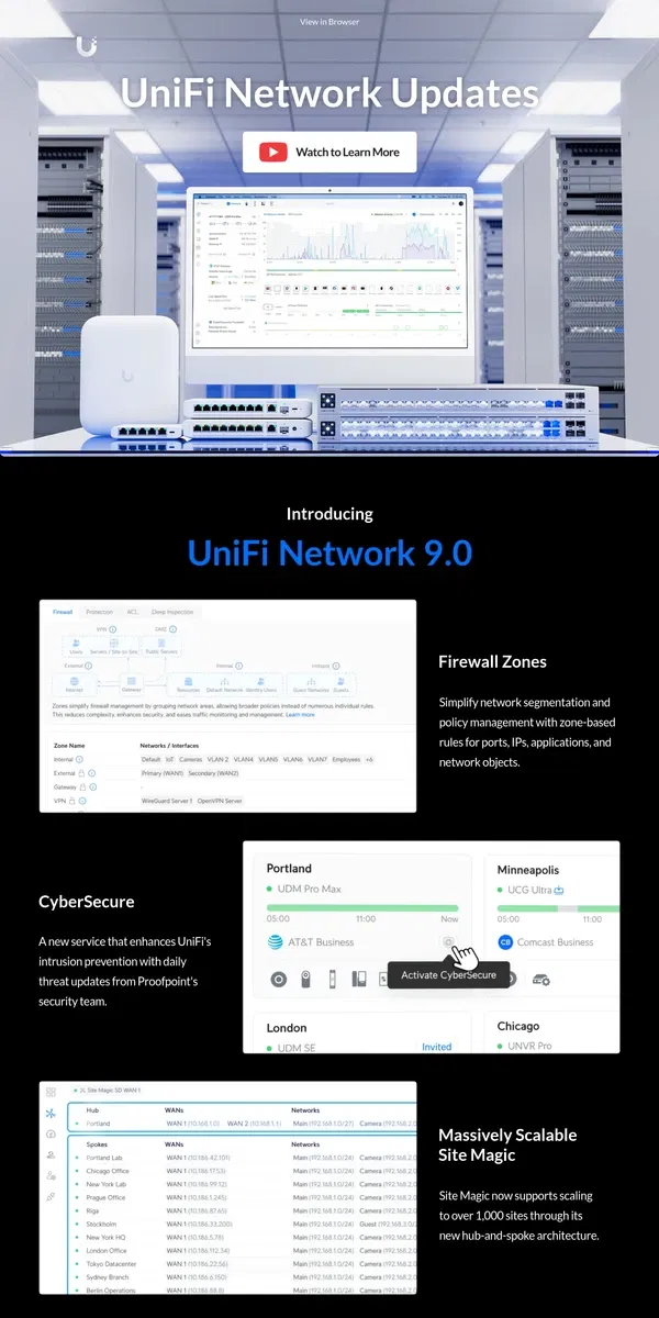 Email from Ubiquiti. UniFi Network Updates: Network 9.0 | Flex 2.5G Series | Pro HD 24 Series | U7 Pro Outdoor