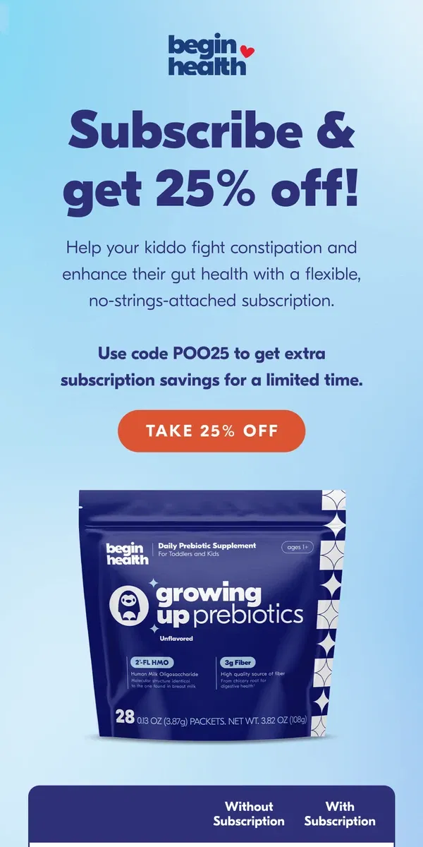 Email from Begin Health. Smooth Poops Sale: 25% OFF