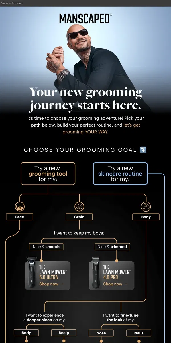 Email from MANSCAPED. Next stop: Grooming greatness