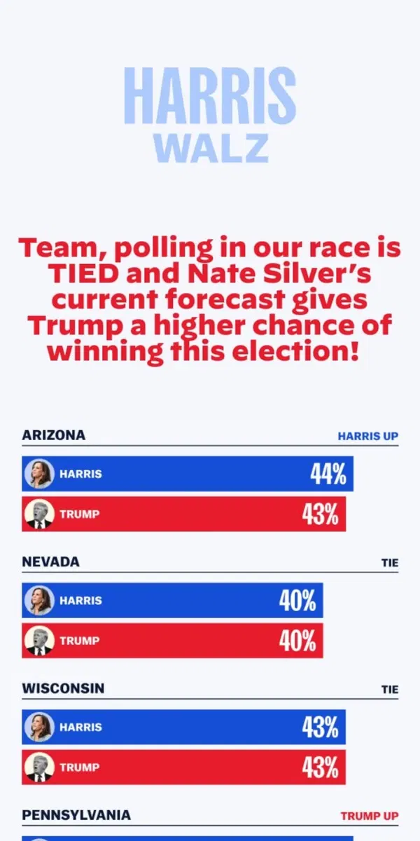 Email from Kamala Harris. Statistically TIED