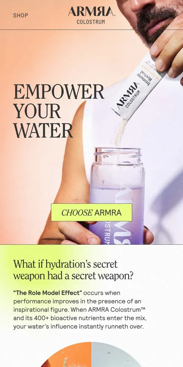 Email from ARMRA Colostrum. Fountain Of Youth