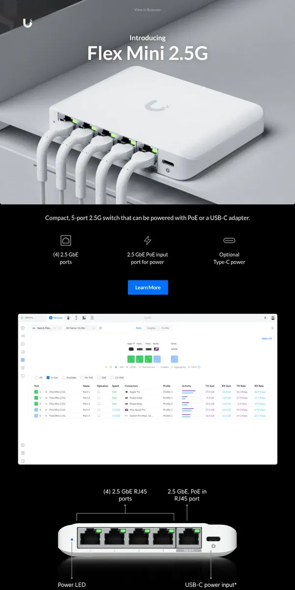 Email from Ubiquiti. Introducing Flex Mini 2.5G