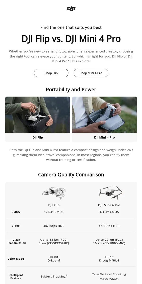 Email from DJI. DJI Flip vs DJI Mini 4 Pro