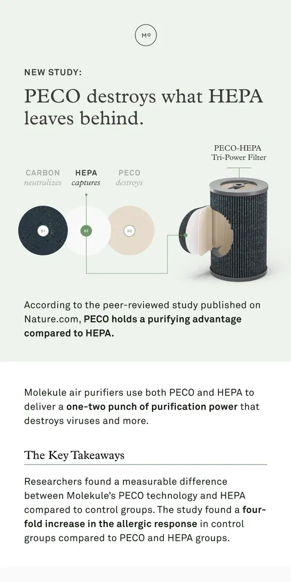 Email from Molekule. Find out how PECO goes beyond HEPA filtration