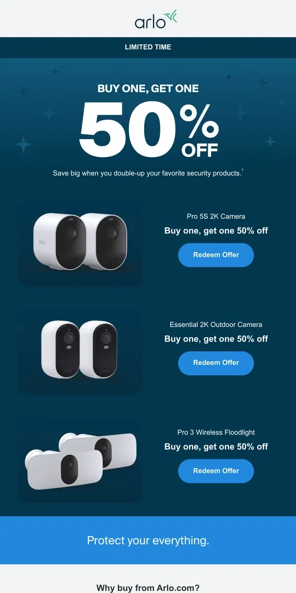 Email from Arlo. Buy one, get one 50% off!