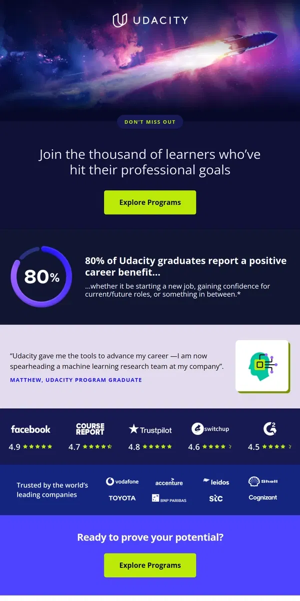 Email from Udacity. What can you achieve with Udacity? 🏆