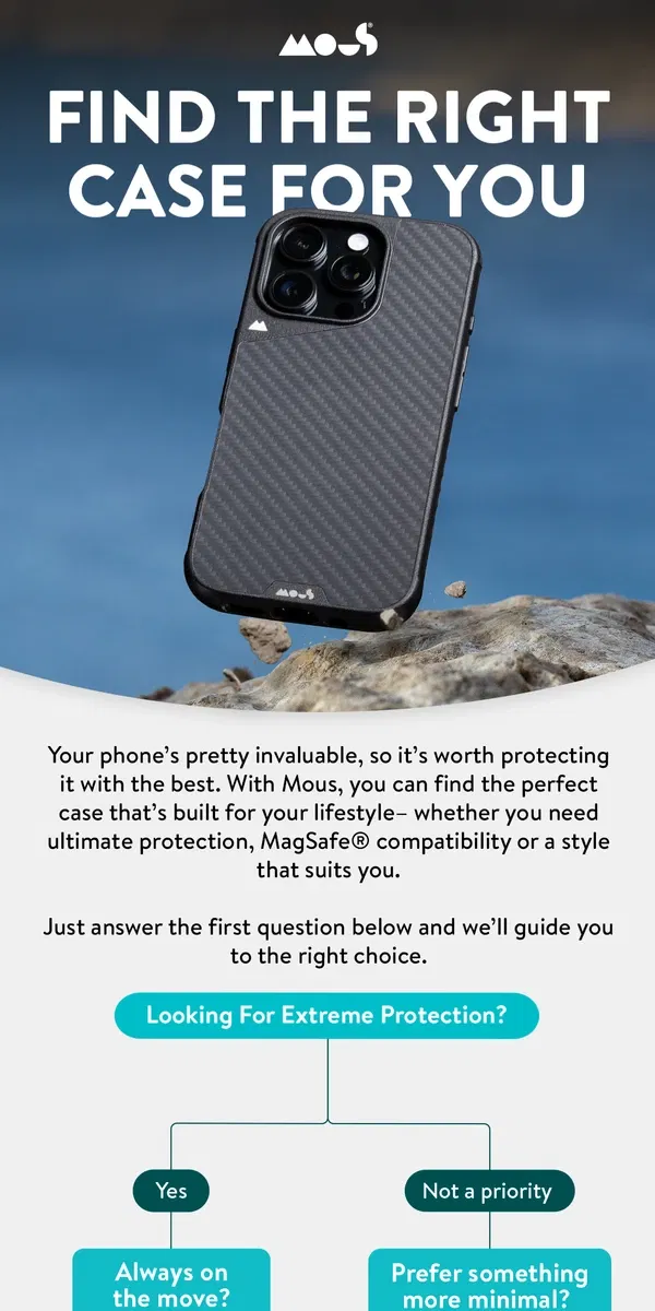 Email from Mous. Find the right case for you