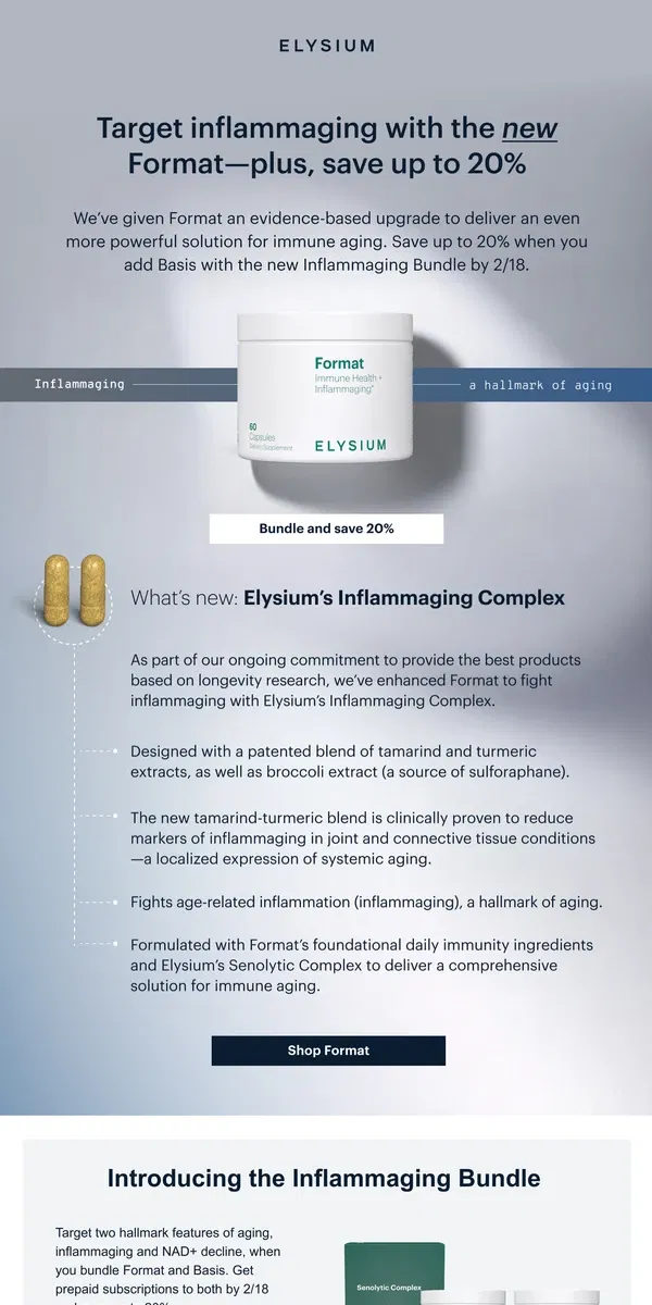 Email from Elysium Health. The all-new Format is here