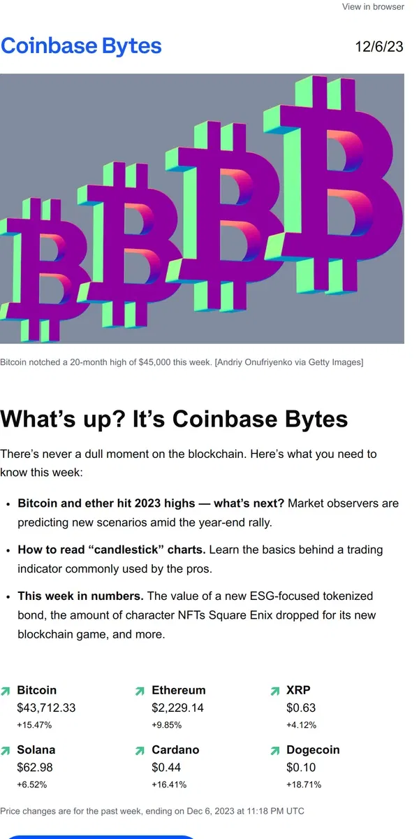 Email from Coinbase. BTC and ETH hit 2023 highs