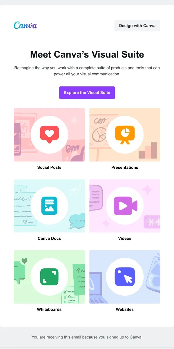 Email from Canva. Welcome to Canva! 🎉