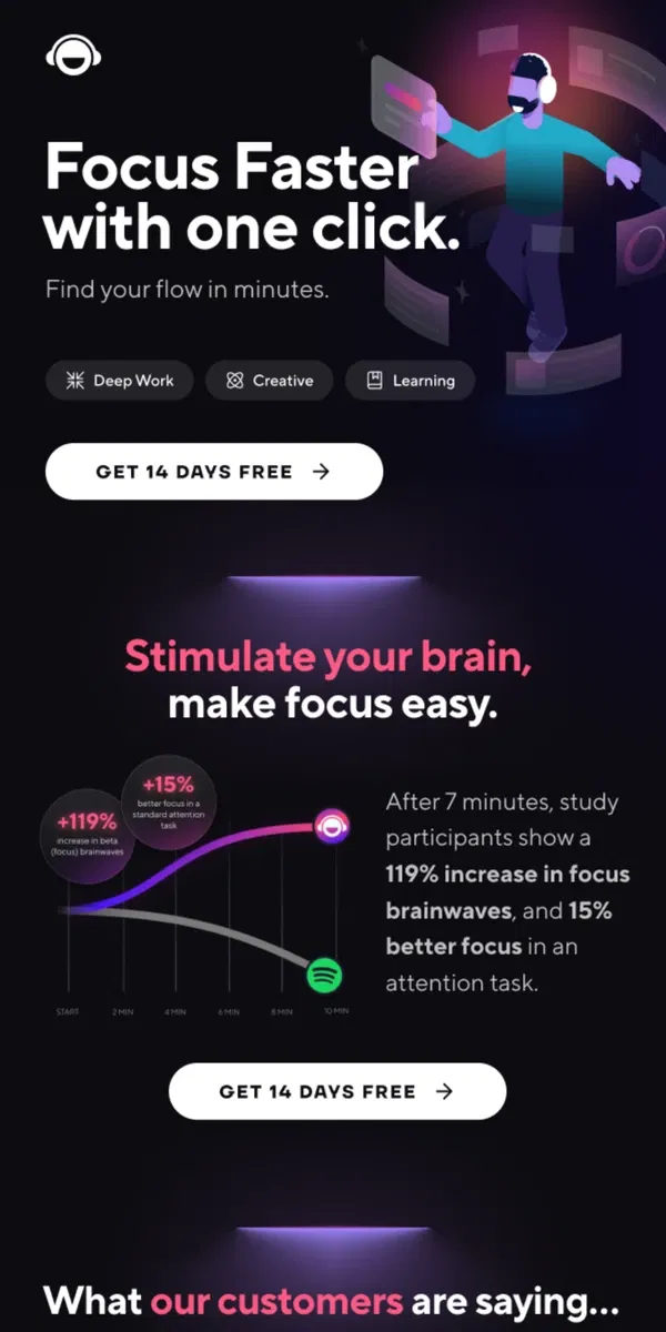 Email from Brain.fm. Focus Faster with One Click.