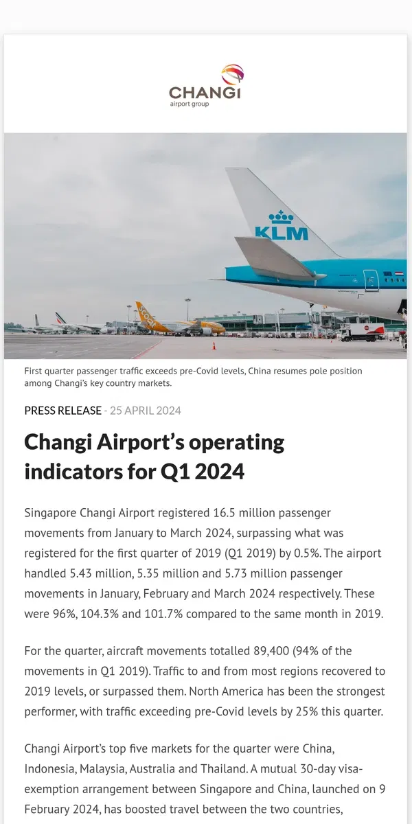 Email from Changi Airport. Changi Airport’s operating indicators for Q1 2024