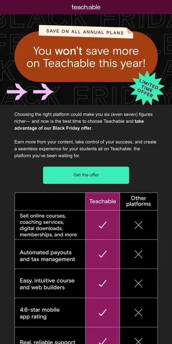 Email from Teachable. 🚨 Your Black Friday discount is here